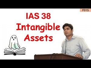 IAS 38 Explained: Accounting for Intangible Assets