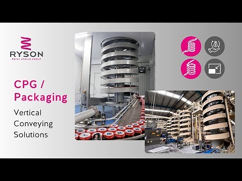Packing Conveyor Systems for CPG | Flexible Vertical Conveying Solutions | Ryson Spiral Conveyors