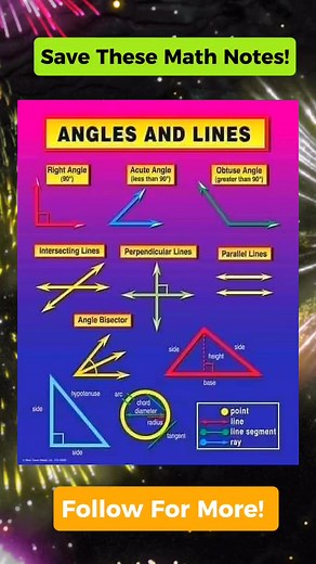 I really Love These Amazing Math Notes 🙌🤩 Don't forget to follow for more. Thank you po😊❤️ Please Support our YouTube channel👇👇 https://youtube.com/@MathTricksTutorialVideos?si=43GRJ8JqTQAzRwbw #mathnotes #mathematics #mathtricks #MathTricksTutorial #maths #mathtrick #mathtutorial #basicmath #basicmathreview #viral #trending #educational #mathshortcut #mathhacks #tutorial #lovemath #mathematicstutorial #mathreview #reels #reelsvideo #reelsviral #reelsfb #fyp | Math Notes