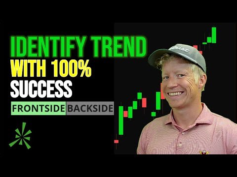 The Only Indicator You Need to Identify Trend [ThinkorSwim Study]