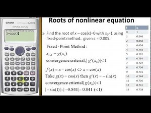 Fixed Point Method.flv