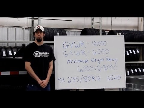 How to Buy Trailer Tires - GVWR, GAWR and Load Capacity