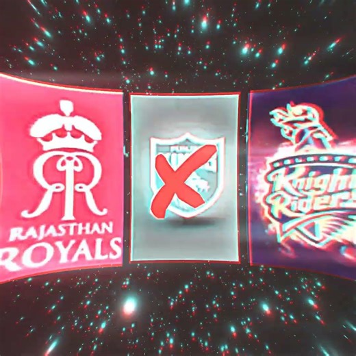 which is the best IPL Team? #ipl #csk