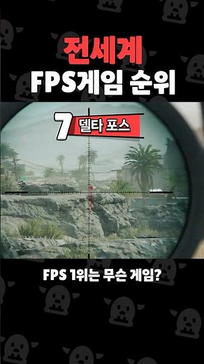 Top 10 FPS Games Worldwide in 2025