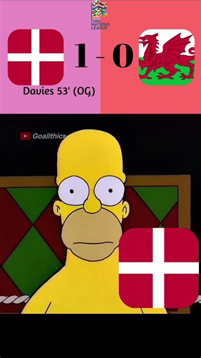 Wales vs Denmark Highlights | Nations League