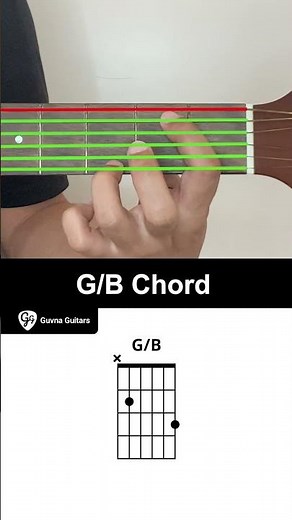 How To Play The G/B Chord On Guitar - Guvna Guitars