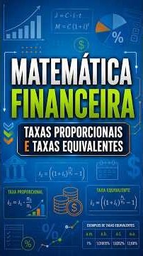 Financial Mathematics - Rate Equivalence #enem #math #financialmath #mathematics