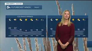 Goodbye record heat and hello fall weather