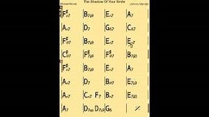 The Shadow of Your Smile - Backing track / Play-along Chords - ChordU