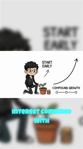 Is compound interest the 8th wonder? #finance #wealth
