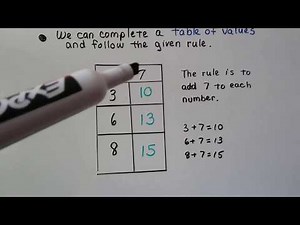 Grade 2 Math 2.8, Using 10 to subtract 7, 8, or 9