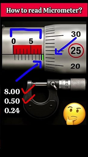 How# to#read#micrometer# #reading#
