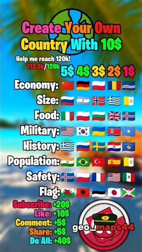 😊🗺 #geography #europe #map #maps #mapper #mapping #country #usa #uk #countryballs #polandcountryball