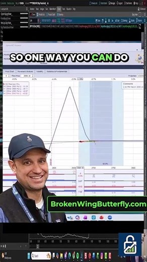 Options Skew Explained — Turn Skew Into Edge with Delta-Neutral Trades 🔥📈