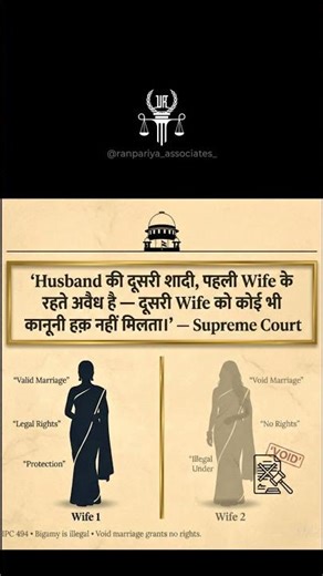 यदि Husband पहली Wife के रहते दूसरी शादी करता है, तो दूसरी शादी Void(अवैध) है-not recognized in law.
