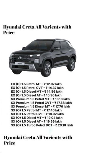 Hyundai Creta All Varients with Price