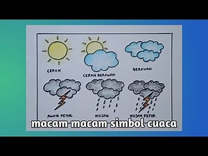 Menggambar macam macam simbol cuaca||Gambar macam - macam cuaca.