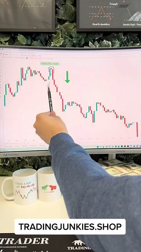 #trader #forextrading #CryptoCurrency #Trading #BTC #forex #forextrader #gold #XAUUSD #USDT #crypto #investing #bitcoin #cryptonews #ethereum #cryptotrading #BTCUSD #cryptocurrency #altcoin | Catt Trader