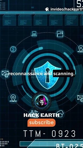 MagicTree 2026: Map Targets in SECONDS! 🔥 Pentesting Recon Tool