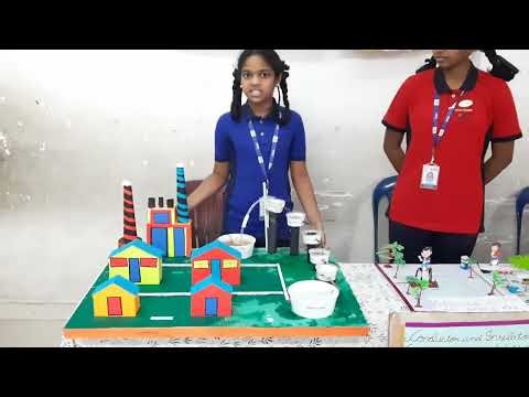 Science Project for class School kids| Class 1, Class 2, 3, 4, 5,6,7,8,9,10 |Best & Working Models