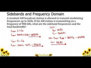Amplitude Modulation Modulation Index and Sidebands