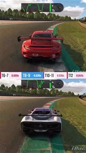 Porsche vs Ferrari. Who will win?See the differences between the Ferrari 296 GT3 and the Porsche 911 GT3R at the Mugello. Before watching the video, guess what is the fastest car here !VRS Coach Paschalis Gergkis is driving the Ferrari, and Yannick Lapchin is driving the Porsche.Game: iRacingCars: Ferrari 296 GT3 and Porsche 911 GT3 R (992)Track: Autodromo Internazionale del Mugello (Grand Prix)Porsche wins. 0.238s#iracing #porsche #porsche911 #porsche911gt3r #gt3r #ferrari #ferrari296 #ferrari2