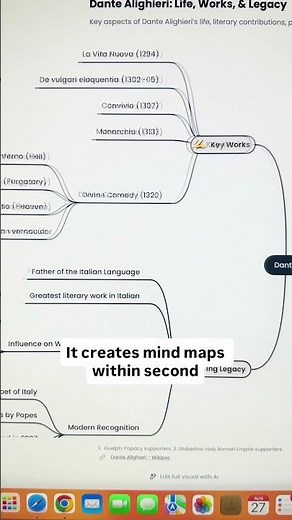 This AI turns any text or content into an interactive mind map. #aitools #mindmapping #aiforbusiness