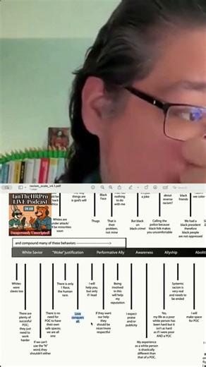 Performative allyship vs. real allyship — why 'I want to help but only if I lead' and 'love conquers all' do more harm than good | LBH Business Services