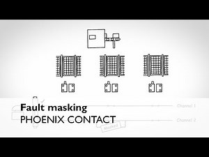 Eliminate fault masking with PSRswitch