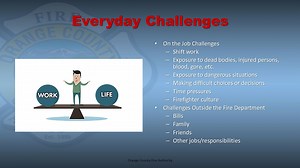 Mental Health Triangle Part 2_01