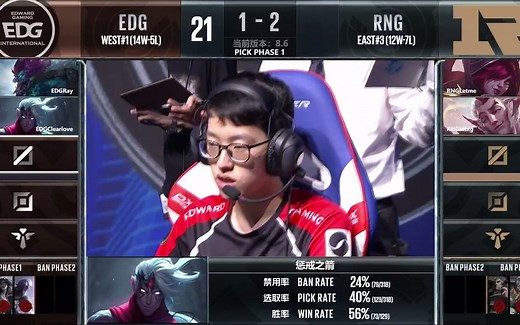 2018LPL春季赛总决赛EDG vs RNG 第四局