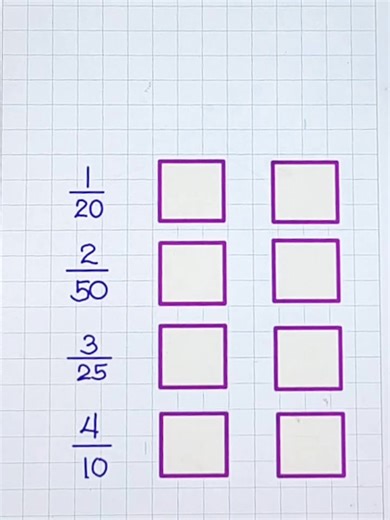 4.6K views · 26 reactions | Learn the magic of conversions‼️  Fractions ➡️ Decimals ➡️ Percents — different forms, same value‼️ #mathmadeeasy #Mathhack #MathTutorials #mathstutorials #mathchallenge #MathMadeEasy #teachergon #Fractions #basicmath #percentage #decimal | Math Tutorials | Facebook