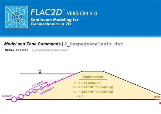 FLAC2D使用教程_二维均质堤坝分析_ Part 2