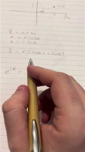 Exponential representation of a complex number