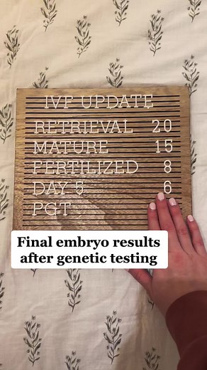 Final Embryo Count After Genetic Testing