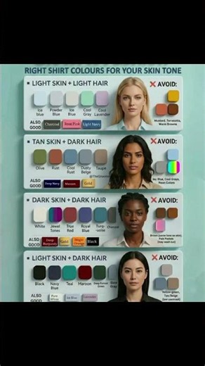 2026 Color Combo Trends & Matching Guide for Your Skin Tone