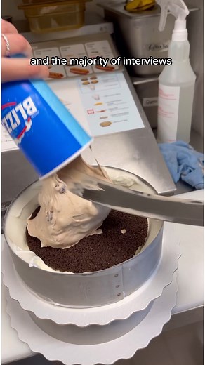 551K views · 5.9K reactions | I don't get PAID for that  #interviews #resume #employees #cakes #icecream #reels | Morgann Book | Facebook