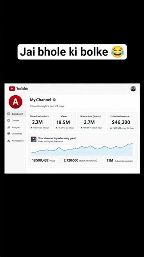 jai bhole ki bolke 😂 #shortsfeed #short#funny