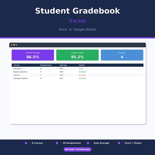 Student Gradebook Spreadsheet | Grade Tracker Excel | Class Grade Log | Academic Grade Organizer | Assignment Tracker - Etsy
