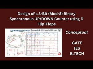24.5 Design of a 3-Bit (Mod-8) Binary Synchronous UP/DOWN Counter using D Flip-Flops | GATE | తెలుగు