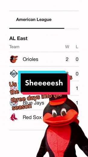 Weather’s nice up here. #orioles #baseball #mlb #sports #sheesh