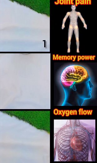 2.4M views · 10K reactions | Try this accupressure Point for Joint pain Memory Power Oxygen Flow #yoga #youtubeshorts #healthylifestyle #yogalifestyle #reelschallenge | panchbhootyog | Facebook