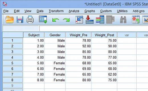 آموزش نحوه وارد کردن اطلاعات پرسشنامه و تحلیل آن با نرم افزار spss