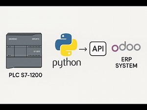 REAL-TIME PLC Integration System | S7-1200 → Python → Odoo ERP | Industrial Automation