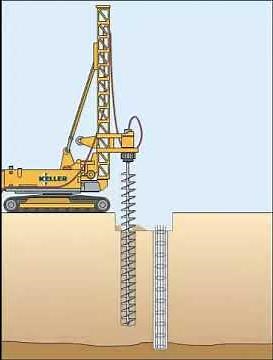 Continuous Flight Auger (CFA) Piling / ACIP Animation | Keller