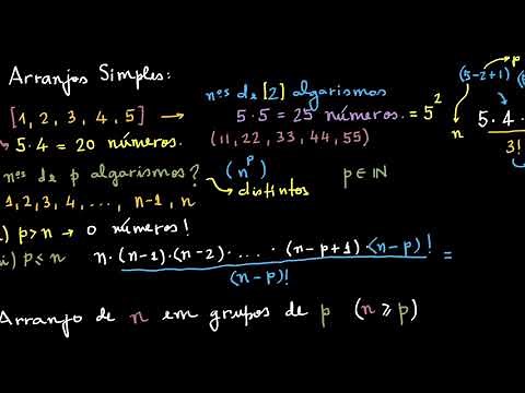 Os Arranjos Simples: uma demonstração simples da fórmula e um exemplo