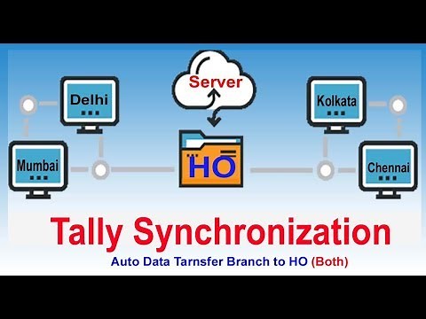 Data Synchronization in Tally.Erp 9 | Full Configuration Setup Step by Step