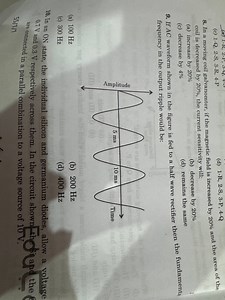 If A C waveform shown in the figure is fed to a half wave recti... | Filo