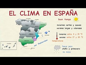 Learn Spanish: Climate in Spain (basic level)