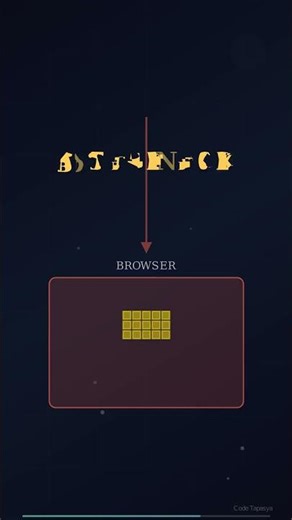 Is React DYING?! 😱 Why Everyone's Worried! #Shorts